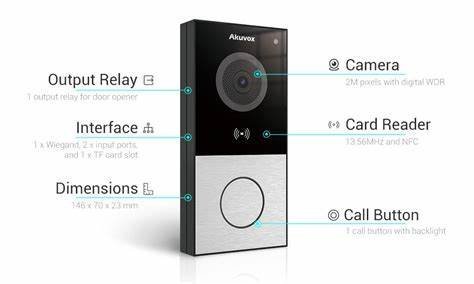 Akuvox Door Bell single button E12s